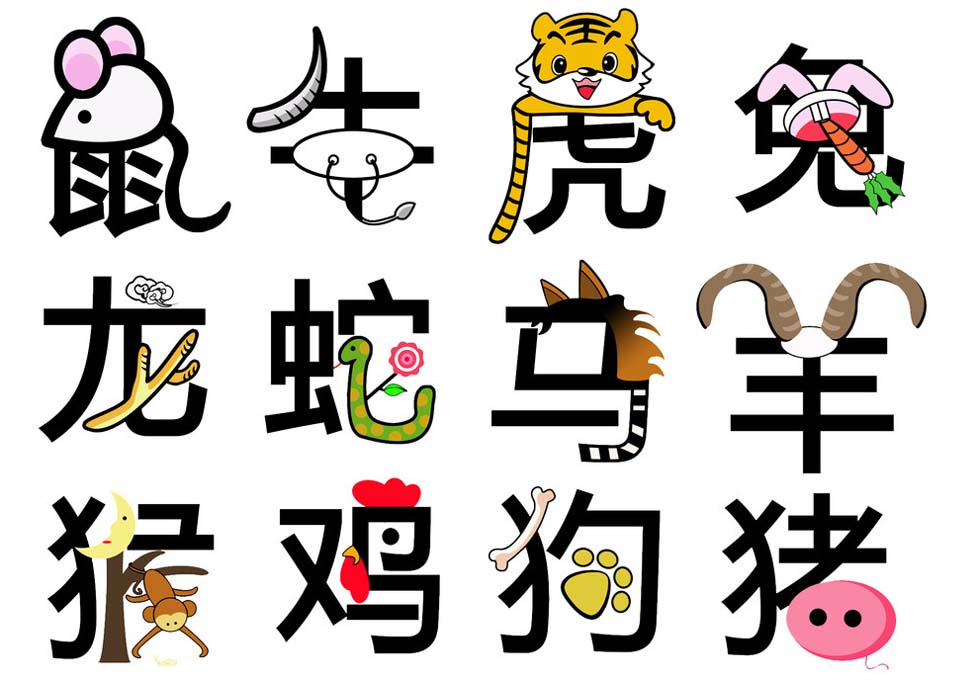 拓展训练：分享《十二生肖》寓意